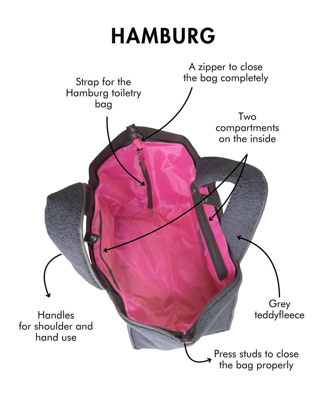 Diagram of a Hamburg tote bag with features labeled