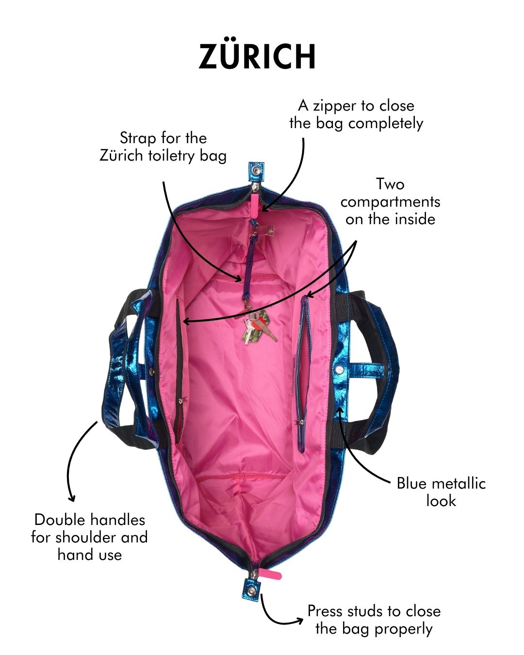 Zürich tote bag with features labeled on a white background